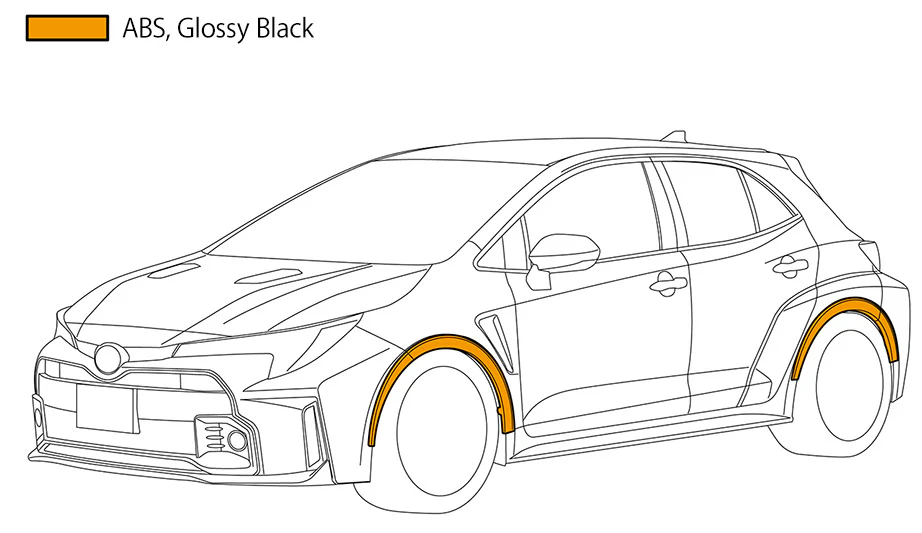 HKS Fender Molding - 2023+ Toyota GR Corolla - Image 5