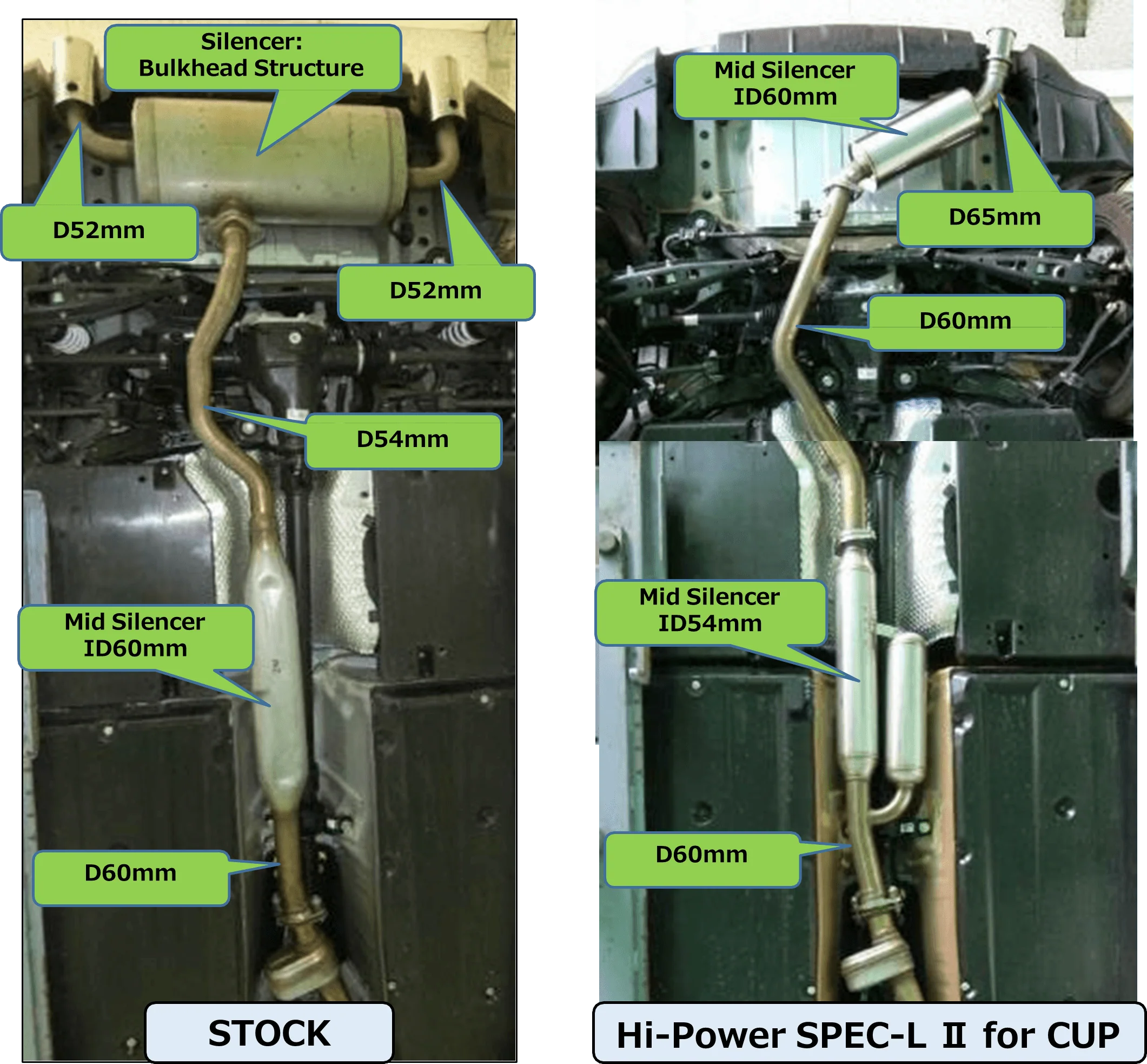 HKS Hi-Power Spec L2 Cup Cat-Back Exhaust - 2022+ Toyota GR86 / Subaru BRZ - Image 9