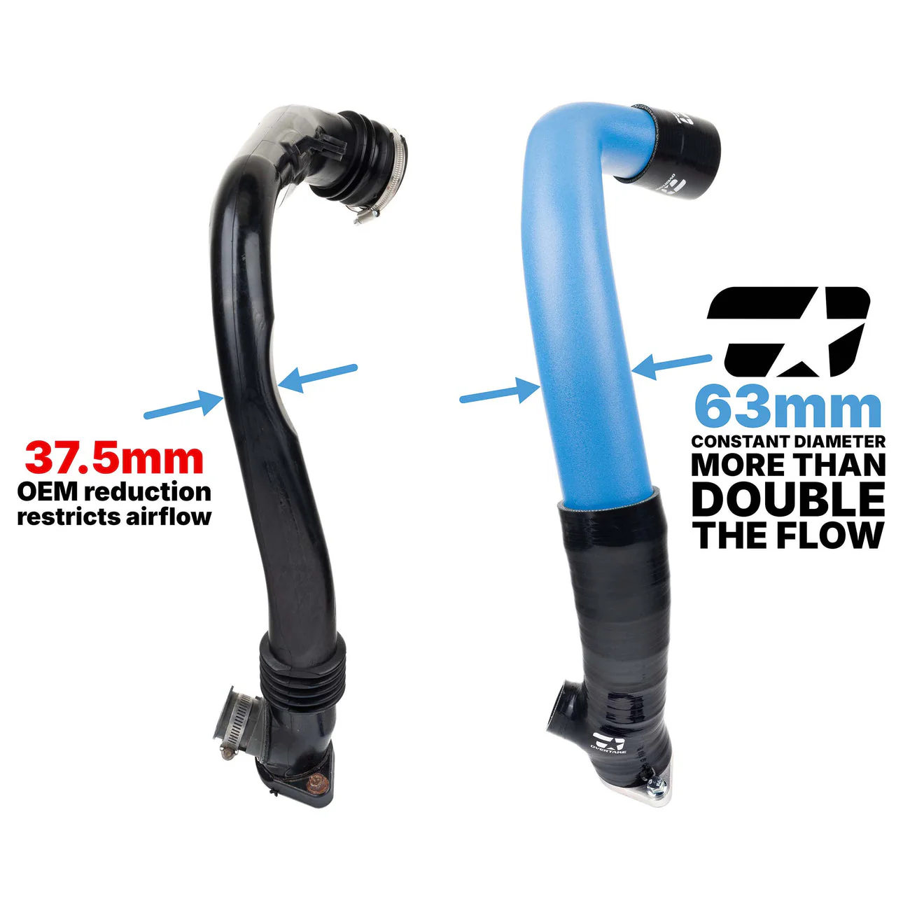 OVERTAKE Charge Pipe Kit - 2015-2021 Subaru WRX - Image 4