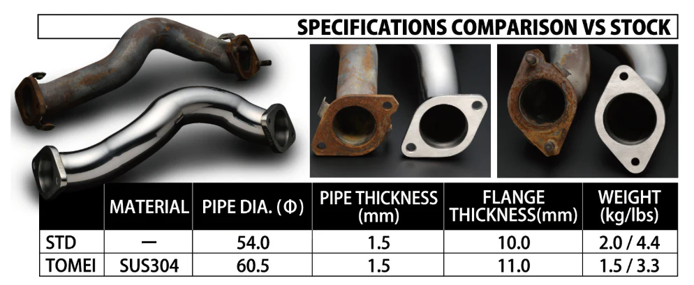 TOMEI Joint Pipe EXPREME Version 1 - 2013-2016 FR-S / 2013-2020 Subaru BRZ / Toyota 86 - Image 3